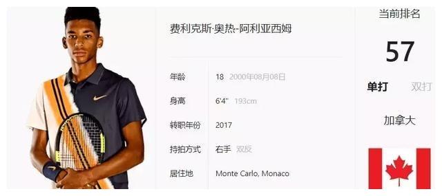 位不可忽视 位不可忽视