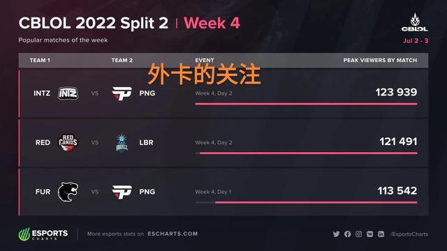 曾经不可一 曾经不可一