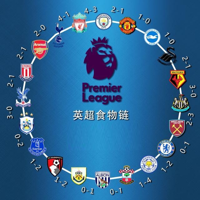 升级改造 升级改造