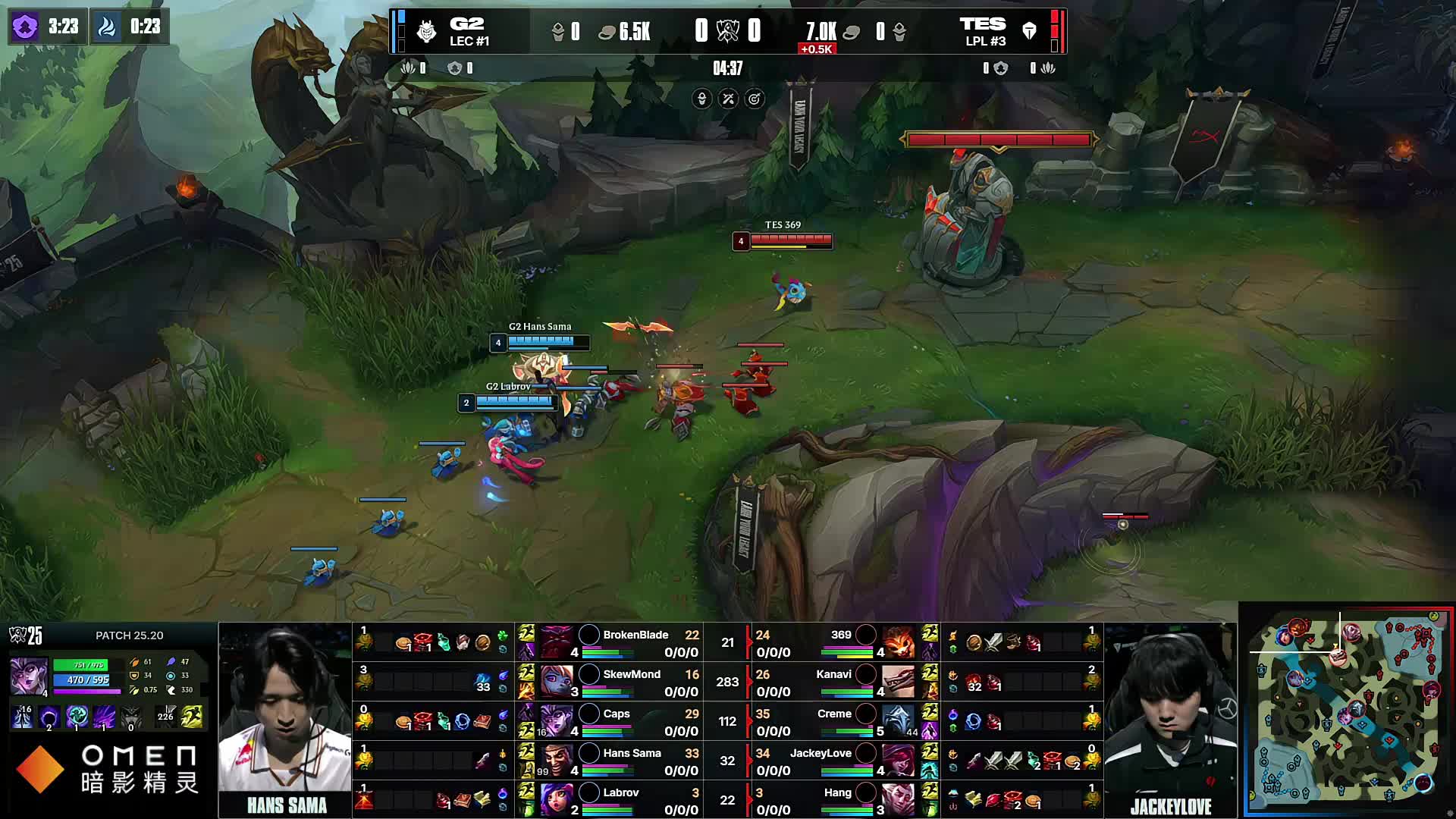 上提一步