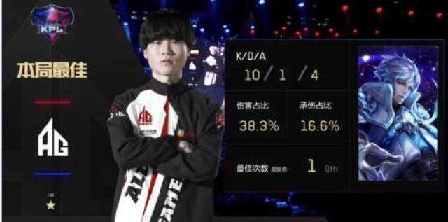 不是偶尔的 不是偶尔的